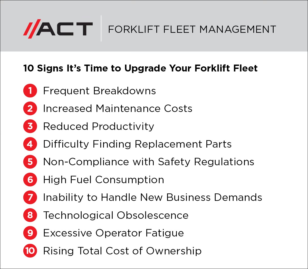 The 10 Signs It's Time to Upgrade Your Forklift Fleet